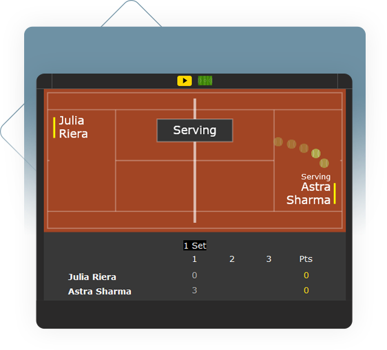 Tennis gamecast showing the court, players, serve, and live score